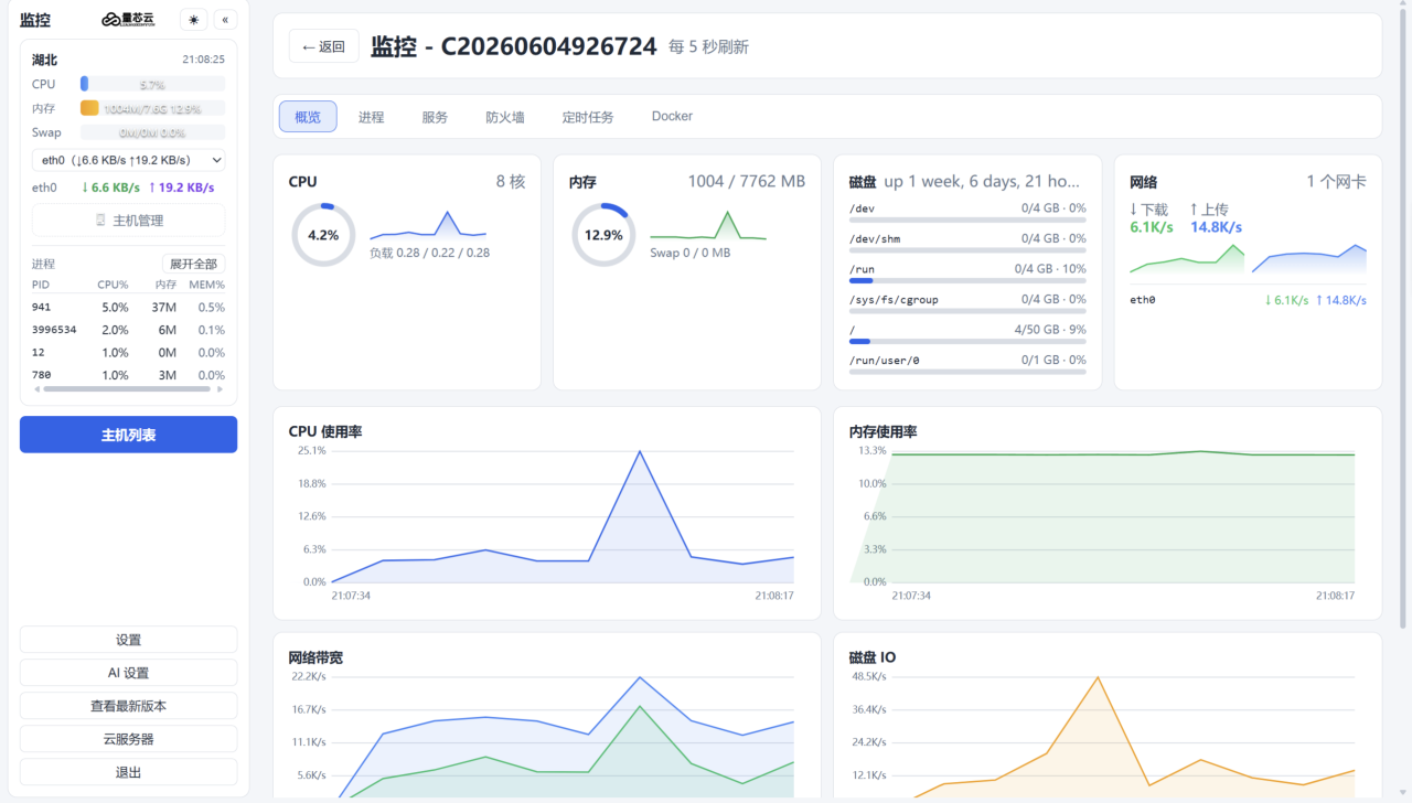 亮色主题的服务器监控仪表盘